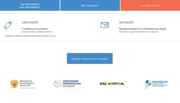 Картинка Государственная регистрация прав на недвижимое имущество