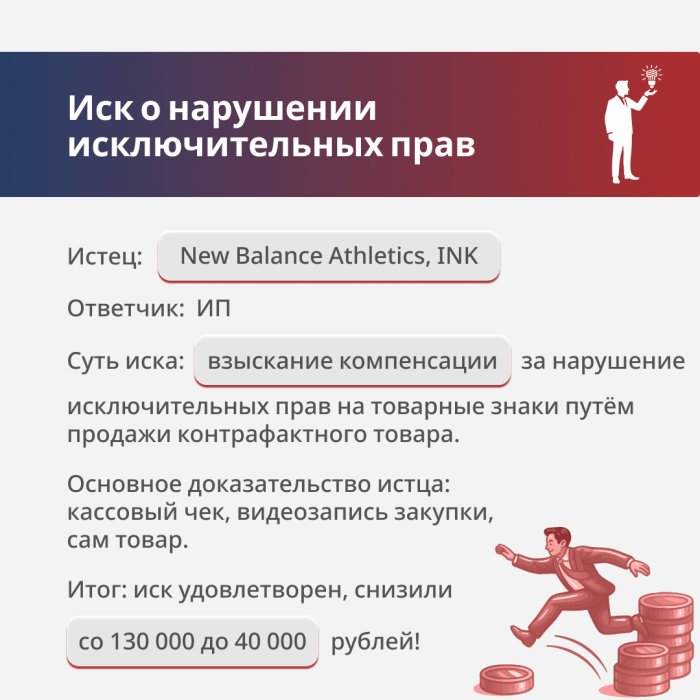 Картинка Нарушение исключительных прав на товарные знаки «New Balance»