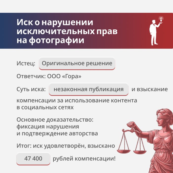 47 400 ₽ за пост в «ВКонтакте»